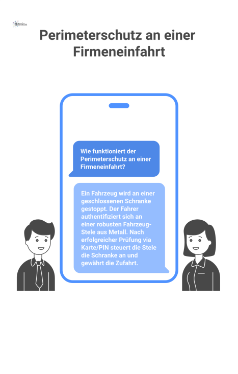 Infografik zum Thema Perimeterschutz: Ein Fahrzeug steht an einer Firmeneinfahrt vor einer geschlossenen Schranke. Der Fahrer authentifiziert sich an einer Stele, die nach der Prüfung die Schranke öff